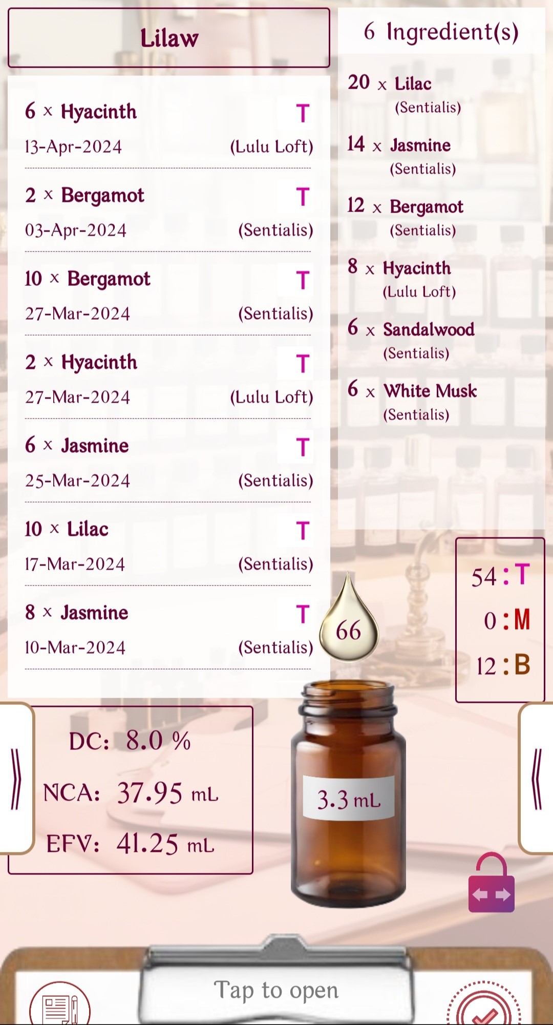 The Scentsaga Lab