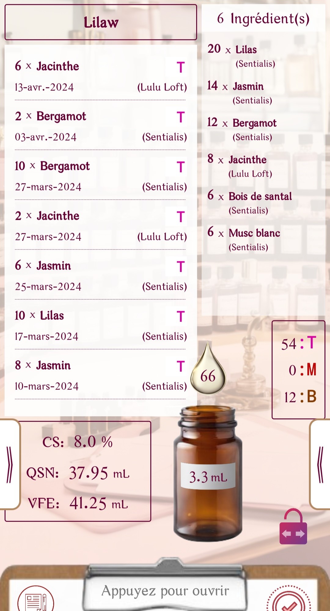 The Scentsaga Lab